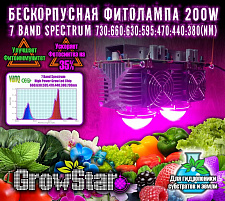 Led світильник Growstar 200W spectrum 7.7