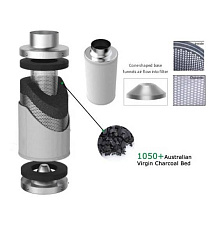 Фильтр угольный ECO VF 250 мм (1700/2390м3)