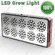 Led світильник grow light GP10