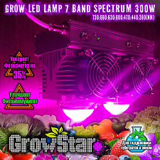 Led світильник Growstar 300W spectrum 7.7