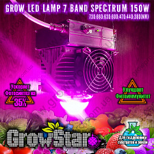 Led светильник Growstar 150W spectrum 7